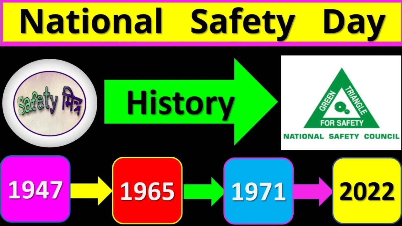 National Safety Day 1947 2022 Brief History And National Safety national-safety-day-1947-2022-brief-history-and-national-safety
