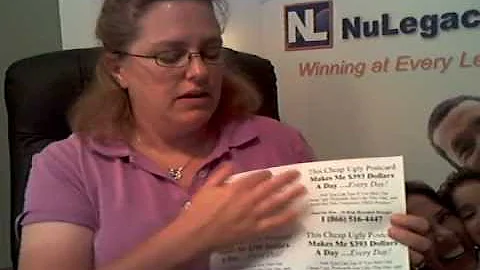 Shelly Cosgrove How To Make Postcards For Your Bus...