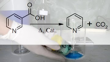 How to make Pyridine from Vitamin B3