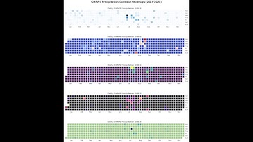 How to create a calendar heat map for precipitation data using Google Earth Engine (GEE) and Python