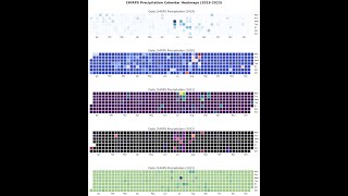 How to create a calendar heat map for precipitation data using Google Earth Engine (GEE) and Python