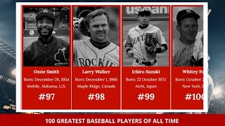 100 Greatest Baseball Players Of All Time