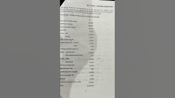 Cost accounting 2024 question paper of 3rd sem nep tumkur university #collagestudents #education