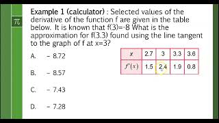 Unit 4 AP Calculus AB Review