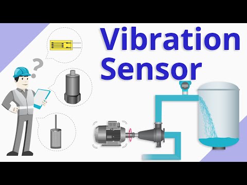 Video: Was ist der Vergrößerungsfaktor bei Vibrationen?