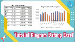 Cara Mudah Membuat Diagram Batang di Microsoft Excel