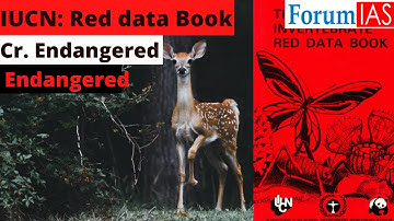 IUCN : Red Data Book | News Simplified |ForumIAS