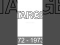Target edit II (1962-present)