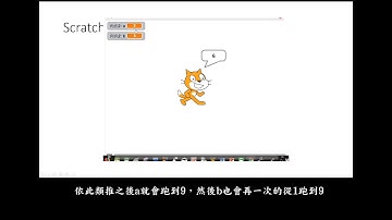 Python基礎程式設計-巢狀迴圈