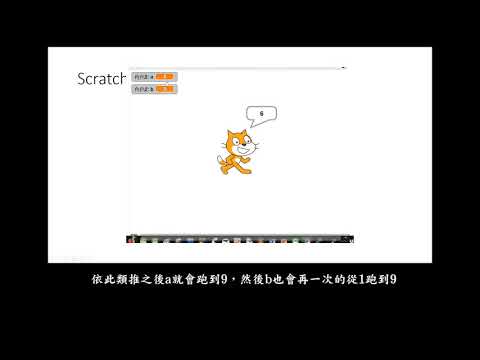 Python基礎程式設計-巢狀迴圈