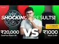 Are premium smartwatches worth buying? SHOCKING TRUTH Revealed!