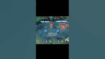 Ruby Lifesteal Guide🔥 #mobilelegend #mlbb #shorts