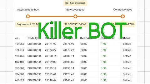 BINARY BOT STRATEGY 100% PROFIT.    CHECK. IT OUT #killerbots. #binarybots #Forextrading #Bots.