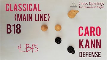 Caro-Kann Main Line in depth ⎸Chess Openings