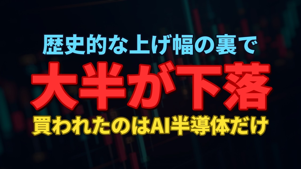 世界の投機市場 上・下セット The 9th Largest Gain in History, Yet 60% of Stocks Fell: Breaking