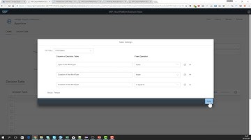 SAP Cloud Platform Business Rules