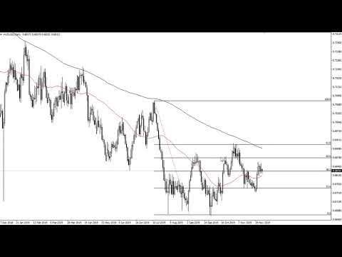 usd/jpy-and-aud/usd-forecast-december-10,-2019