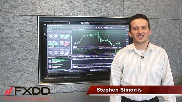 FXDD - Opening Positions in Swordfish