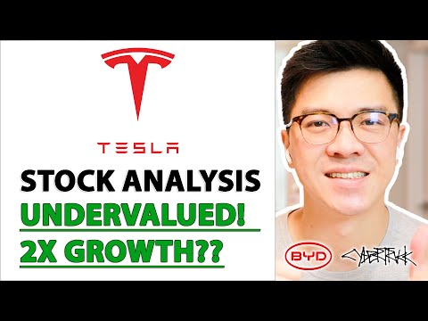 TESLA (TSLA) STOCK ANALYSIS: Why It's Undervalued Now! 2X Growth? thumbnail