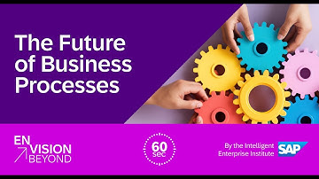 Envision Beyond in 60 Seconds - The Future of Business Processes