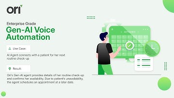 Healthcare - Appointment Rescheduling & Management | Gen-AI Voice Automation