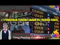 Perbedaan Trading Saham Dengan Forex