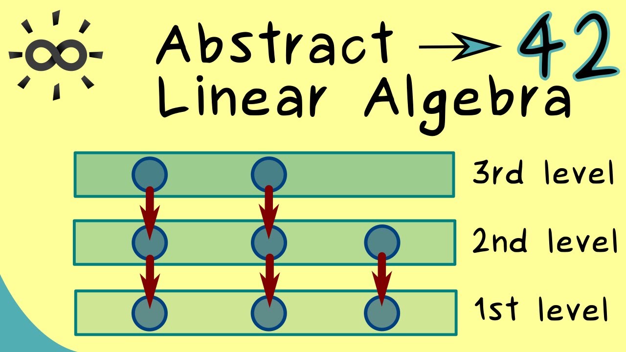 Abstract Linear Algebra 42 | Jordan Chains