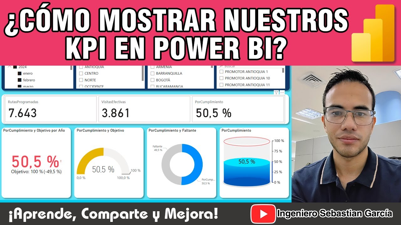 gr-ficos-para-kpi-en-power-bi-youtube