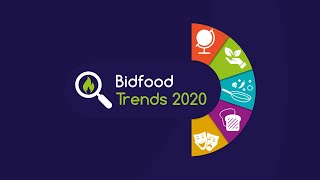 Food & Drink Trends 2020 | Bidfood screenshot 5