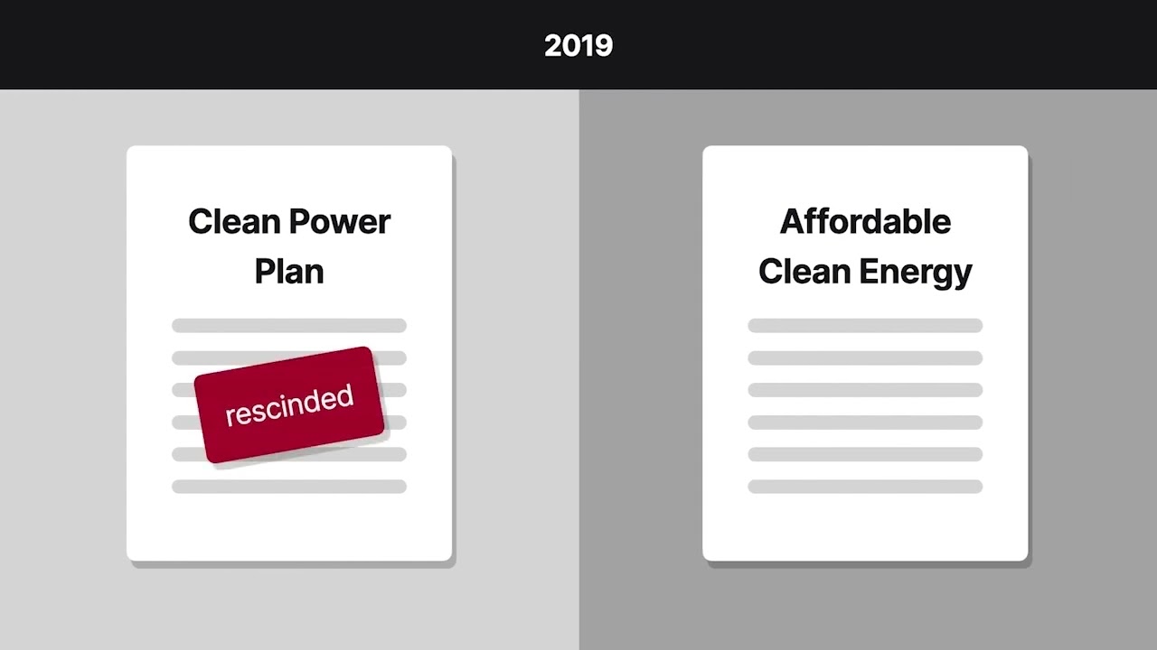 West Virginia v. Environmental Protection Agency Case Brief Summary | Law Case Explained