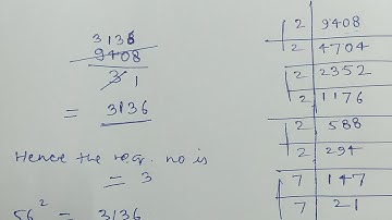 Find the smallest number by which 9408 must be divided so that the quotient becomes a perfect squar