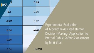 DeMO: Experimental Evaluation of Algorithm-Assisted Human Decision-Making
