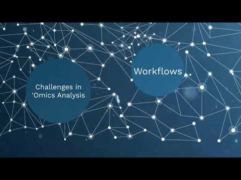 Fios Genomics 