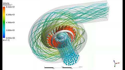 Heavy Duty Centrifugal Blower Animation Video