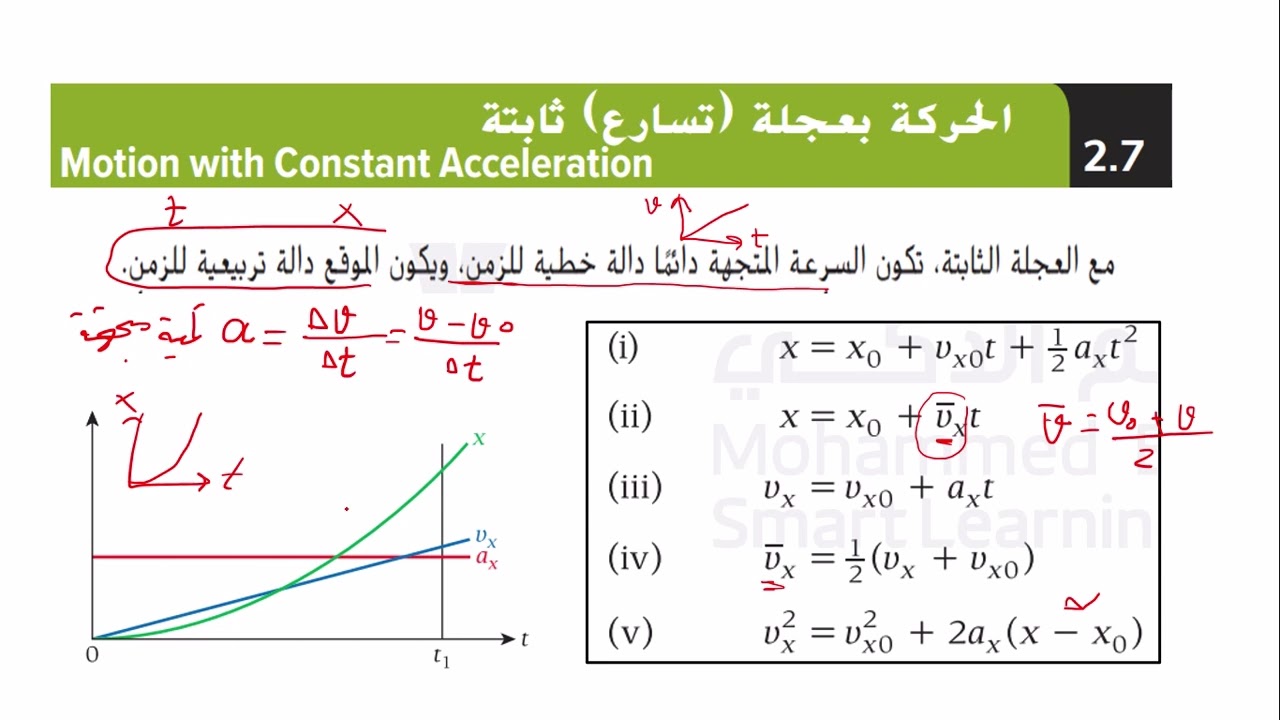 الحركة بعجلة ثابتة تمارين القسم 7 -2 سؤال 54 و55 صفحة 62 فيزياء 11 متقدم