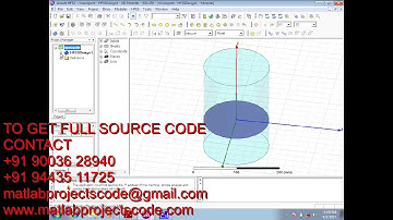 Matlab design for Directive beam of the monopole antenna using broadband gradient refractive index