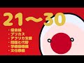 ポーランドボール:21〜30話【総集編その3】