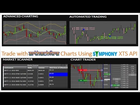 Arthachitra Trade With Charts Using Xts Api Hindi Youtube Arthachitra Trade With Charts Using Xts Api Hindi Youtube