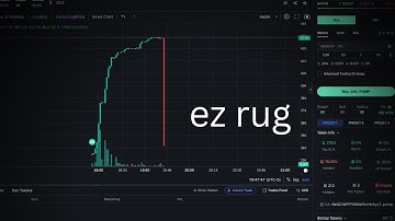 How To Launch a Meme Coin and Make $50k (FREE COURSE)