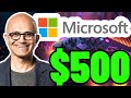 Is Microsoft MSFT Stock An Undervalued Buy Now  MSFT Stock Analysis 