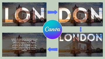 Crafting Captivating Intros: Canva Kinetic Text Tutorial for Stunning Video Introductions