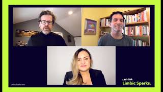 1.2 Brand Leadership & Creating Brand Desire - Stephan Gans Soundbite