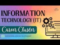 Information Technology Career Cluster Quiz