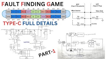 TYPE-C FULL DETAILS WITH PRACTICAL | TYPE C COURSE FOR FREE | PART 1 | 4K SUBS SPECIAL |#ffg #typec