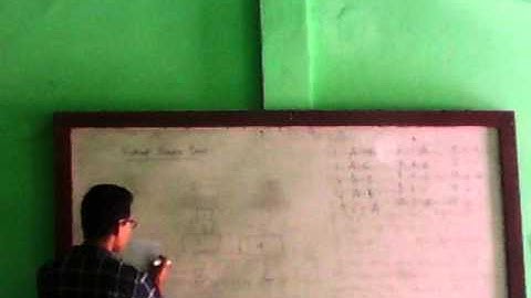 Praktik Tugas Logika Algoritma p.1