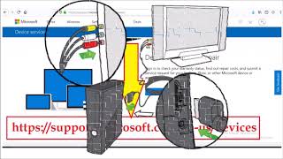 Celebrity How to fix Xbox 360 E console error code 68 Profile