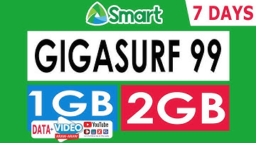 How to  register Smart Gigasurf 99 - 2GB+1GB Data for 7 days