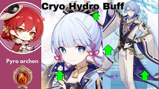 the pyro archon, improves hydro and cryo in the meta! in Natlan! Genshin Impact