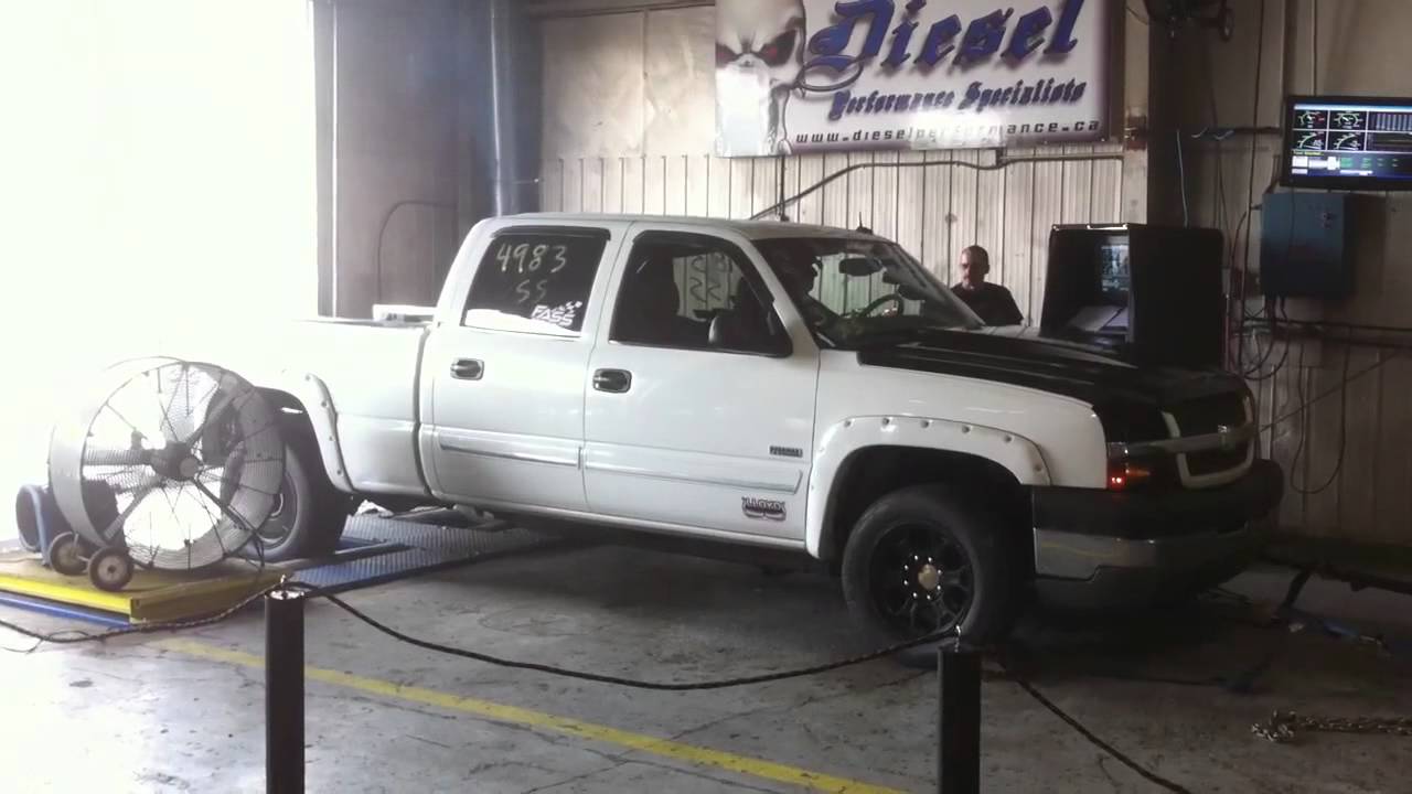 Twin Turbo Nitrous Duramax Stroker YouTube