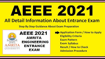 AEEE 2021 - Notification, Dates, Application, Eligibility, Admit Card, Pattern, Syllabus, Result